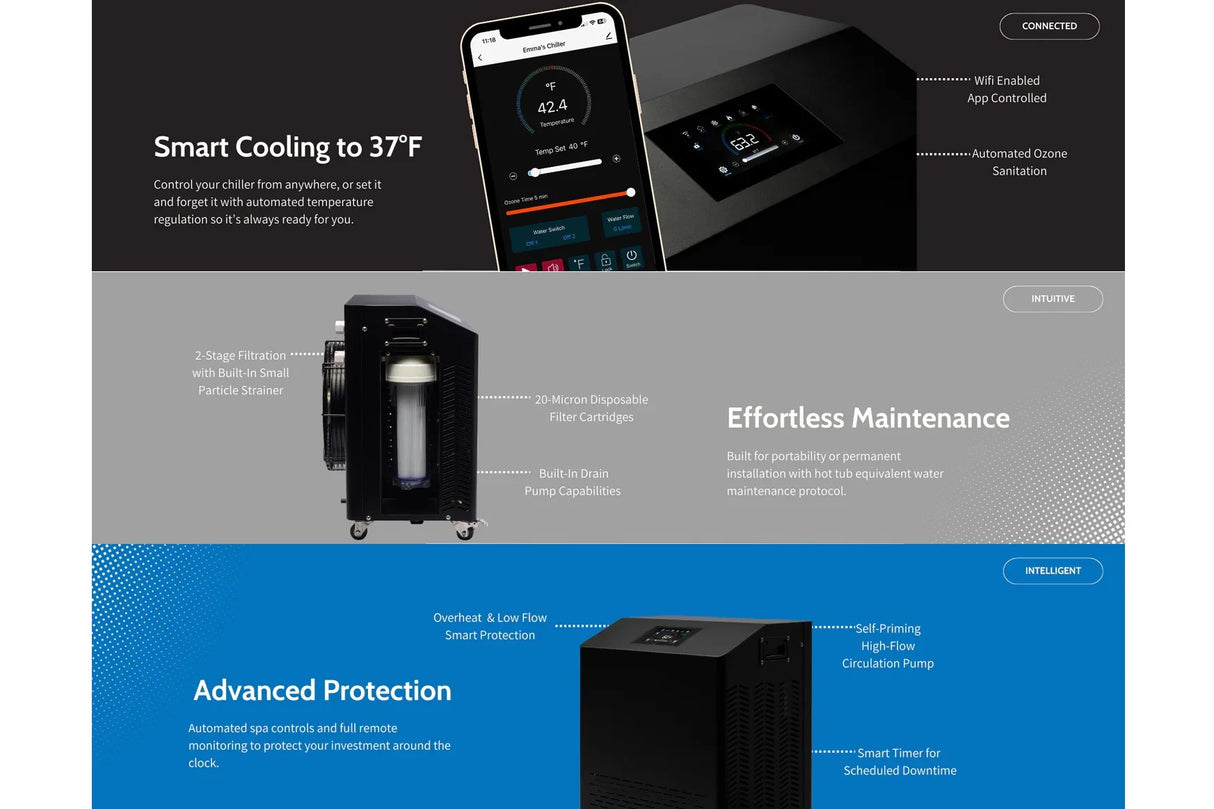 2024 Dynamic Cold Therapy Cuboid: Premium Stainless Steel Cold Plunge Ice Bath & WiFi-Enabled Cold/Heat Chiller