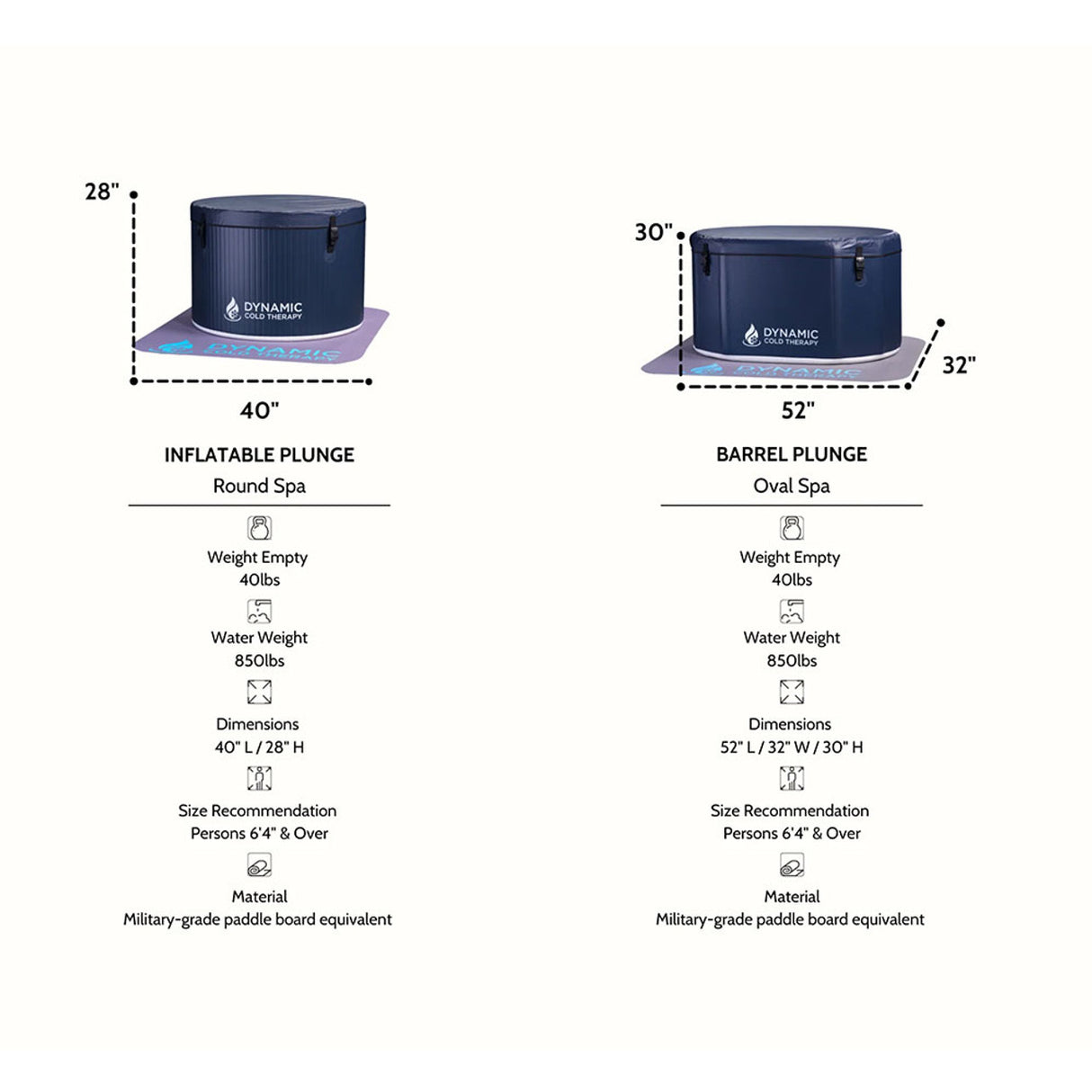All New 2024 Dynamic Ice Bath Flex | Inflatable Cold Plunge - Military Grade Flex - WiFi Touchscreen Chiller