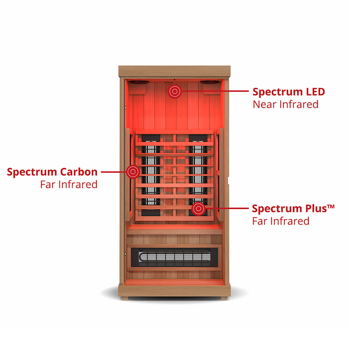 Experience the ultimate relaxation with the Finnmark FD-1 Full Spectrum 1-Person Infrared Sauna at Aurora Sanctuary