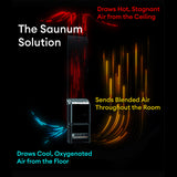 Saunum Air L 10 Sauna Heater