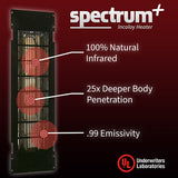 Finnmark FD-1 Full Spectrum 1-Person Infrared Sauna - UL Listed Infrared Heater by Finnmark Designs Spectrum Plus